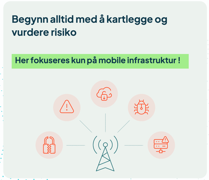 Begynn alltid med à kartlegge og